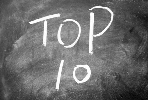 The Top 10% of the Class of 2016